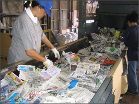 廃棄物再生事業