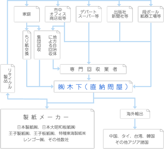 ÎTCN[git[`[gj